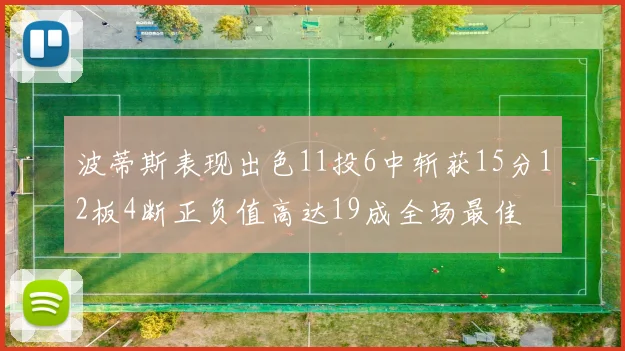 波蒂斯表现出色11投6中斩获15分12板4断正负值高达19成全场最佳